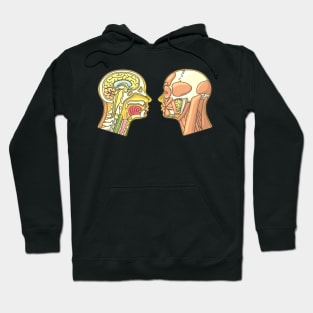 Human Head Anatomy Diagram Hoodie